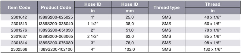 sanitary-pipe-fittings