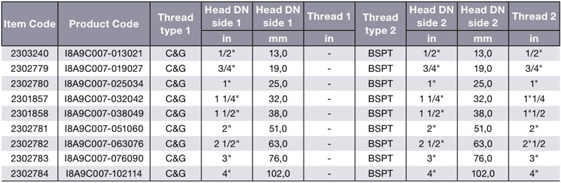 TYPE-B Brass Table
