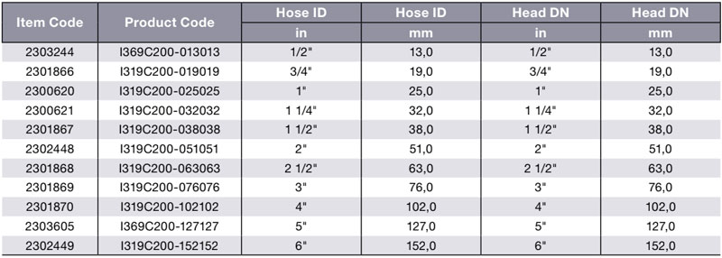 TYPE-C Stainless Steel Table