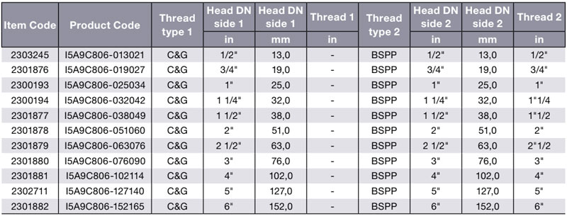 TYPE-D Aluminum Table